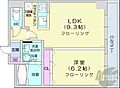レジディア札幌駅ノース2階7.2万円
