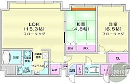 藤井ビル北11条 2LDKの間取図画像