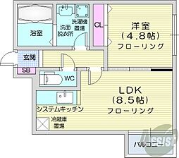 ル・ファール麻生 1LDKの間取図画像