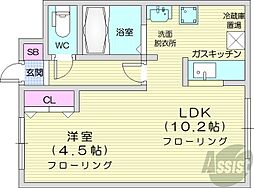 LOMALINDA 1LDKの間取図画像
