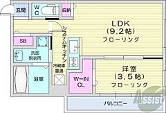 物件の間取り