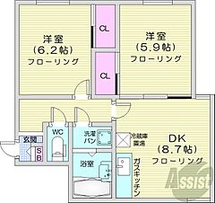 物件の間取り