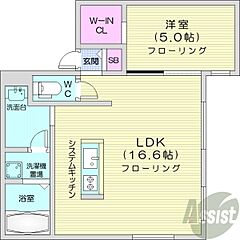 物件の間取り