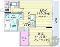物件の間取り
