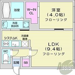 物件の間取り