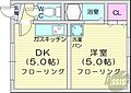 グランツール北26条1階3.8万円