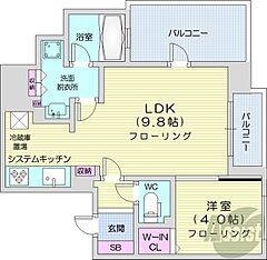 物件の間取り