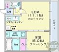 pepero1階6.0万円