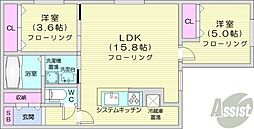 NOVEL東区役所前 2LDKの間取図画像