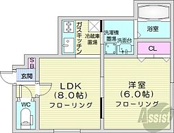 オール北大前 1LDKの間取図画像