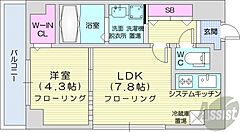 物件の間取り