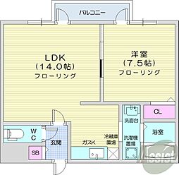 藤井ビル北23条2 1LDKの間取図画像
