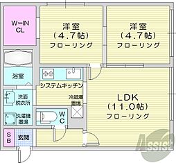 RandwickAsabu 2LDKの間取図画像