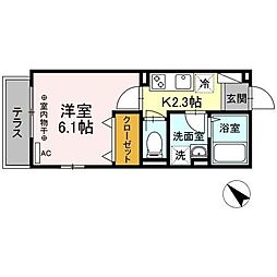 藤沢駅 8.2万円
