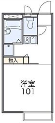 東行田駅 3.5万円