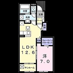 秩父駅 6.6万円