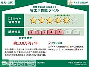 ★お部屋探しは株式会社タウンハウジング東京まで★