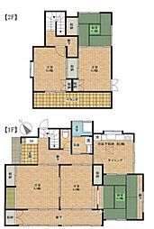 上川町賃貸戸建