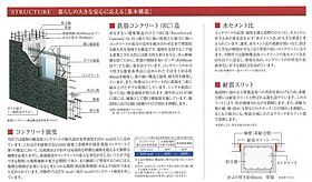 プレサンス大国町アドロッソ  ｜ 大阪府大阪市浪速区敷津西2丁目5-7（賃貸マンション1K・10階・22.91㎡） その19