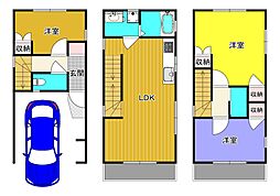 物件画像 門真市末広町