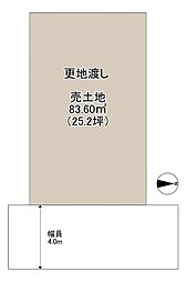 物件画像 寝屋川市萱島東3丁目