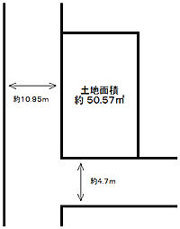 物件画像 寝屋川市中神田町