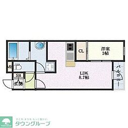 西鉄貝塚線 香椎宮前駅 徒歩7分