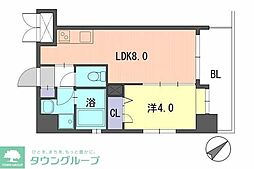 ドゥーエ平尾 8階