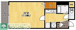 西鉄天神大牟田線 西鉄平尾駅 徒歩7分