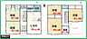 間取り：現況と図面に相違がある場合は現況優先とします