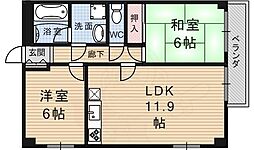 龍谷大前深草駅 7.9万円