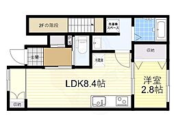 京阪本線 伏見稲荷駅 徒歩6分