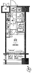 京急川崎駅 7.2万円