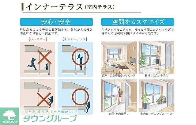 リビング/ダイニング
