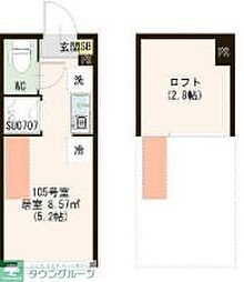 レジデンス・イン初台 2階ワンルームの間取り