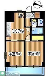 ヒルズ中野 5階2DKの間取り