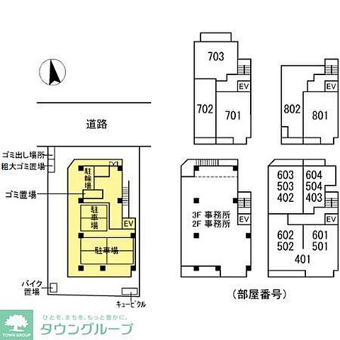 その他