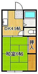 ヤングハイツ三郎丸 2階