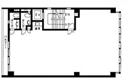 山手線 御徒町駅 徒歩5分