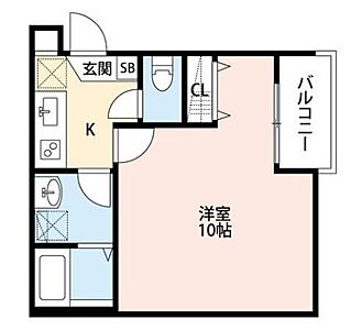 間取り：間取り図です。