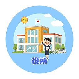 周辺施設の画像