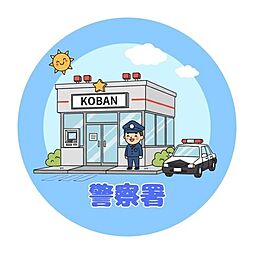 周辺施設の画像
