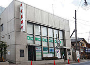 京都銀行嵯峨支店（407m）