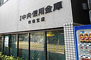 京都中央信用金庫市場支店（548m）