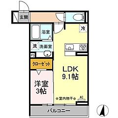 物件の間取り