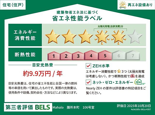 省エネ性能ラベル