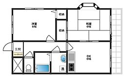 ルミエール 2階/201