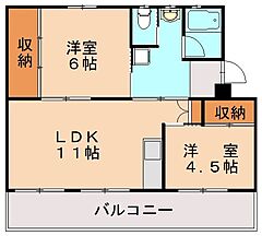 物件の間取り