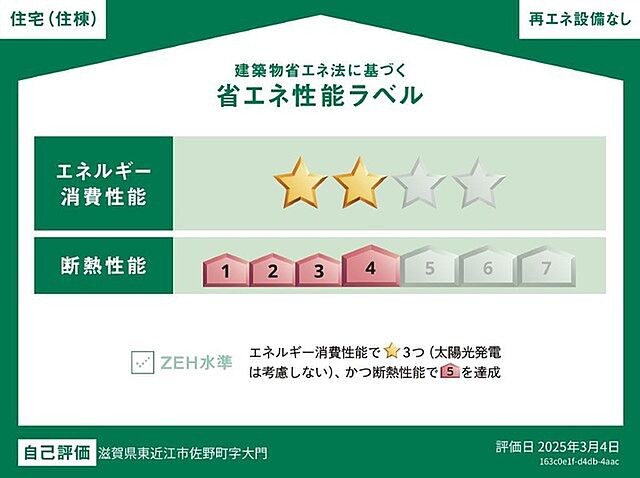 省エネ性能ラベル