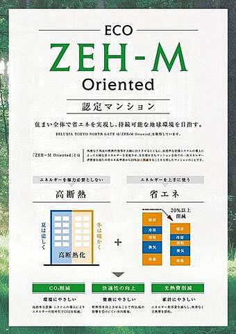 省エネ性能ラベル